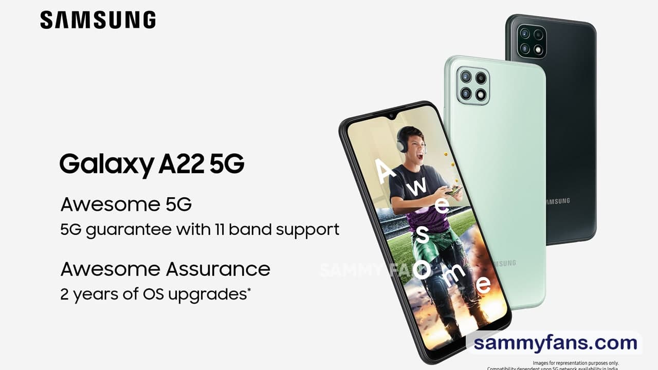 Samsung Galaxy A22 5G India