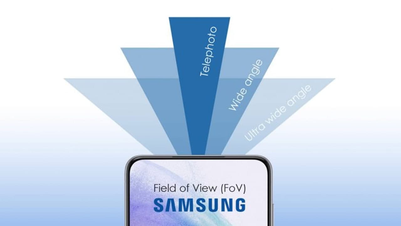 Samsung Galaxy Movable Camera Patent
