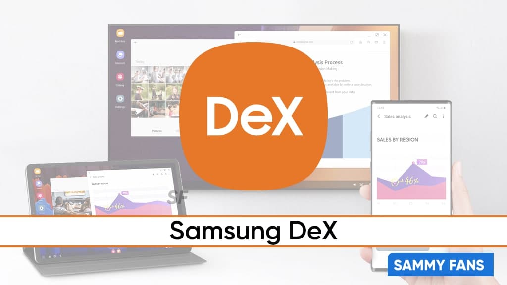Samsung DeX One UI 4