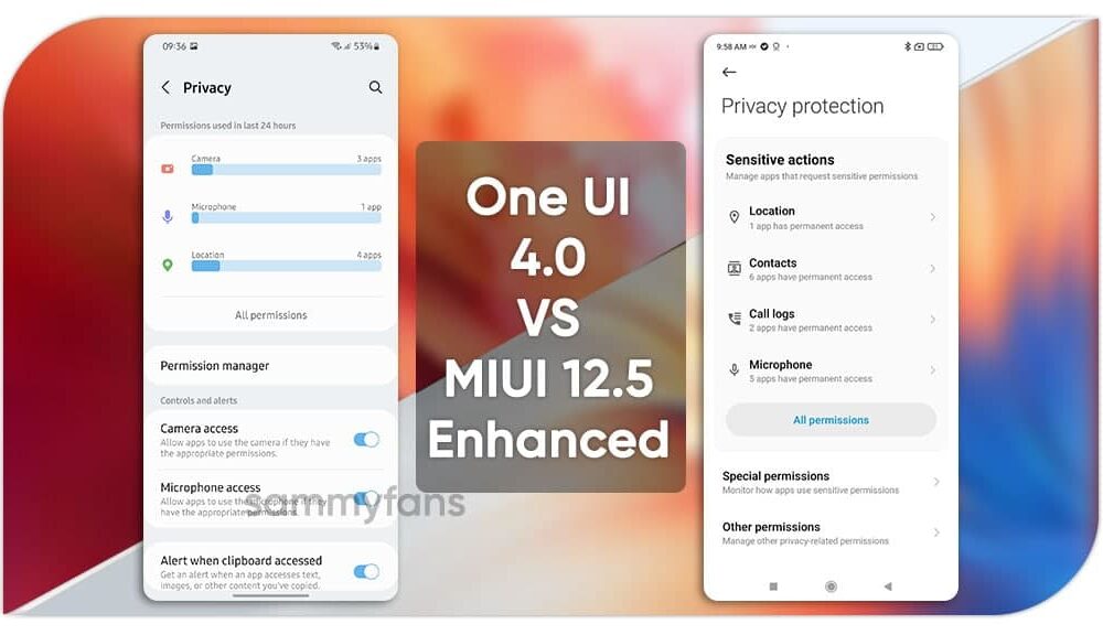 Экранное время на xiaomi. Samsung vs MIUI. Xiaomi UI System Plug-in 14.0.3.24.0. Xiaomi System UI Plug-in. MIUI экран предупреждение о нежелательной загрузки.