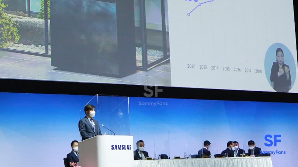 Samsung E-Voting System