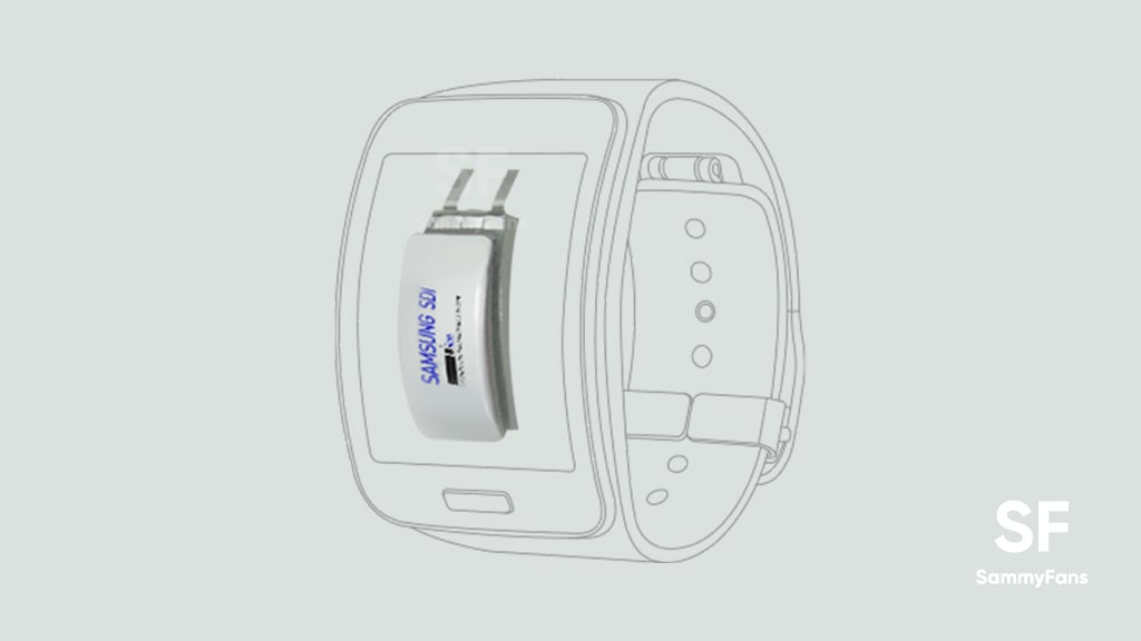 Samsung SDI Wearable Battery