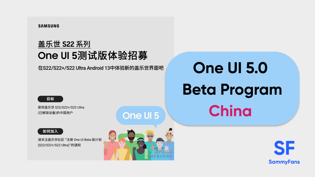 Samsung One UI 5 Beta China