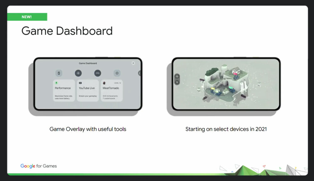 Samsung to bring Google Game Dashboard with Android 13 update Sammy Fans