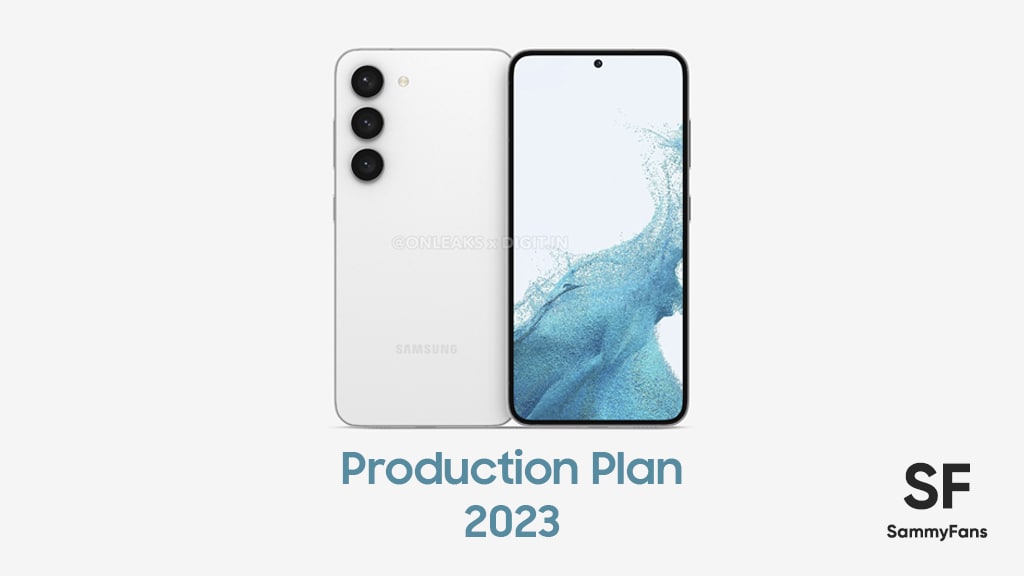 Samsung 2023 smartphone production plan