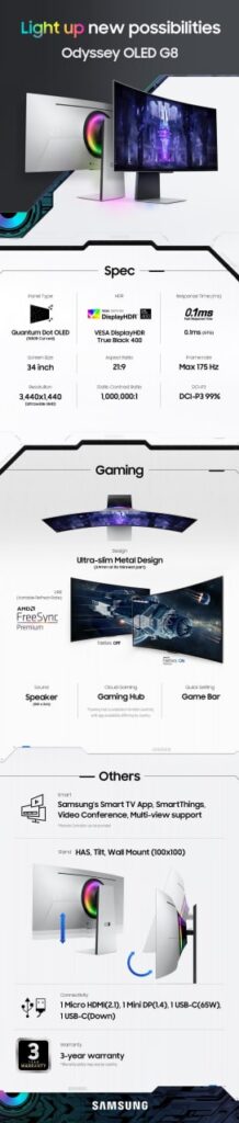 Samsung Odyssey OLED G8 infographic