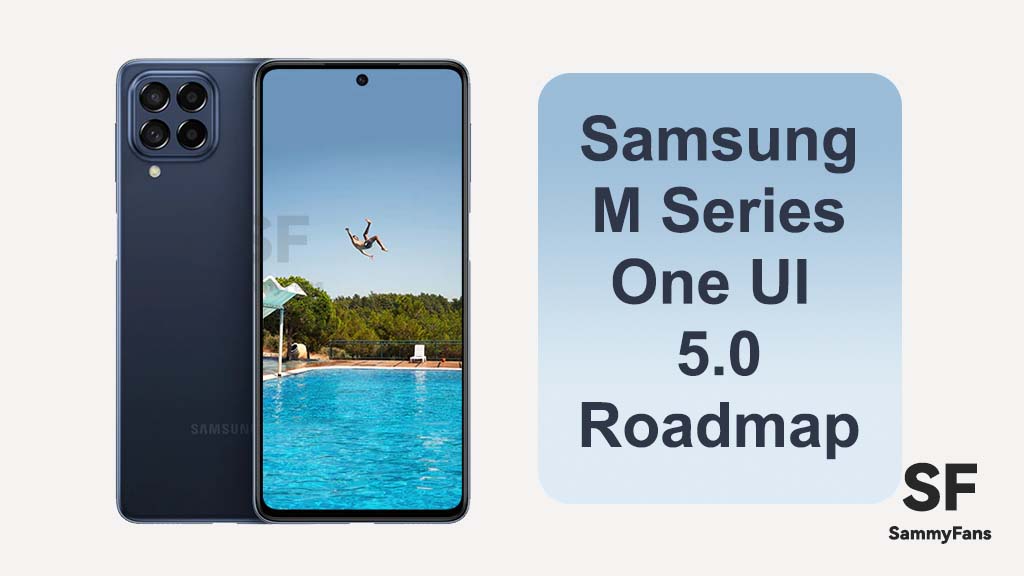 Samsung M series One UI 5.0 roadmap