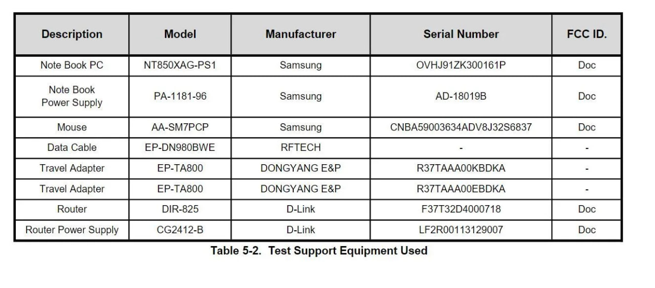 Samsung Galaxy A34 5G FCC