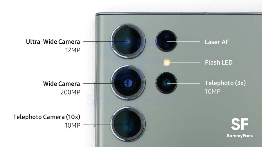 Samsung Galaxy S23 Ultra Camera Specs