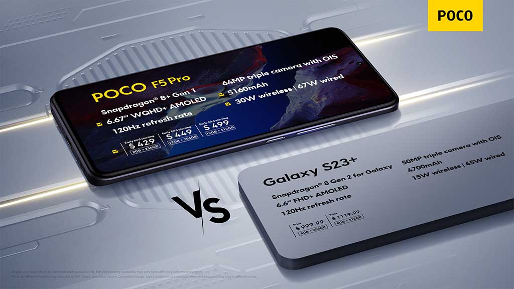 POCO F5 Pro vs Samsung Galaxy S23 Plus