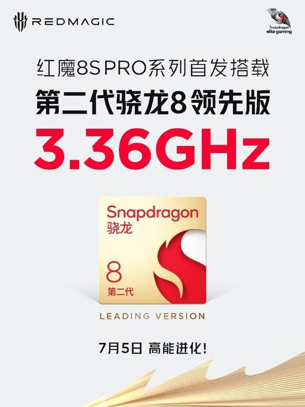 3.36GHz Snapdragon 8 Gen 2