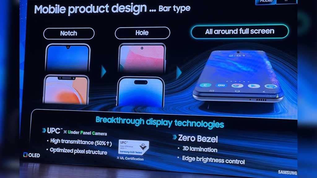 Samsung 0 Bezel Display