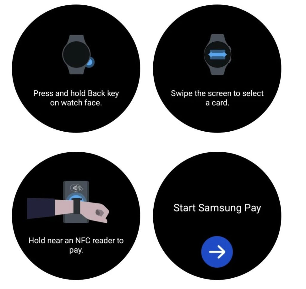 Galaxy Watch 4 Samsung Pay