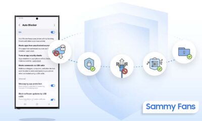 Samsung One UI 6 Features