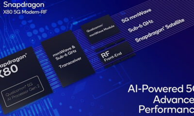 Qualcomm Snapdragon X80 5G Modem-RF