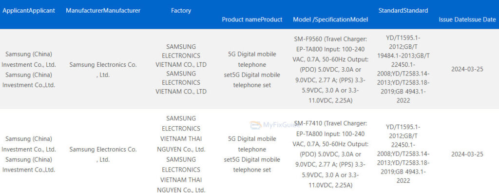 Samsung Galaxy Fold Flip 6 3C 