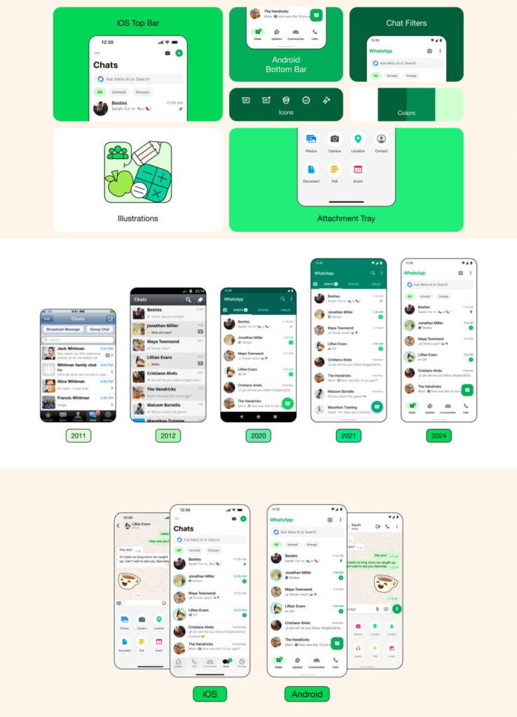 WhatsApp Android iOS design update