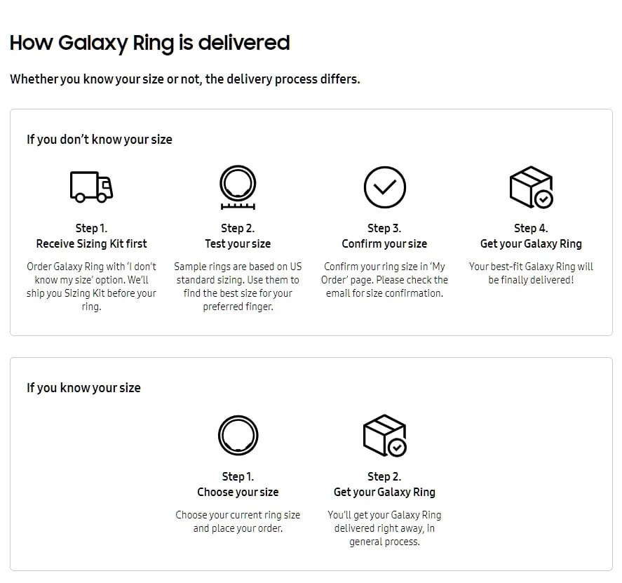 Samsung Galaxy Ring Sizing Kit