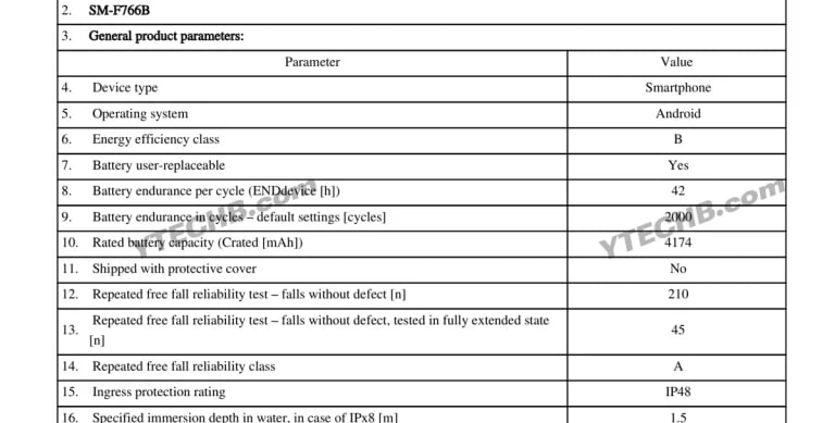 Samsung Galaxy Z Flip 7 FE Battery details