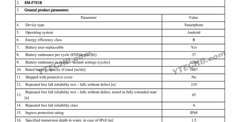 Samsung Galaxy Z Flip 7 Battery details