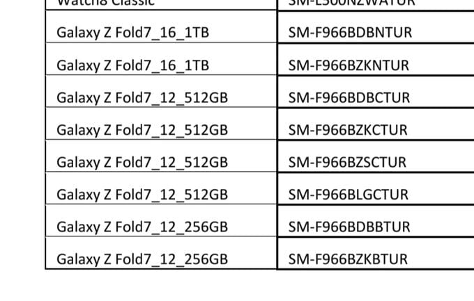 Samsung Galaxy Z Fold 7 16GB RAM