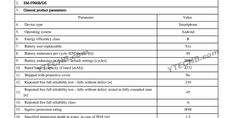 Samsung Galaxy Z Fold 7 Battery details
