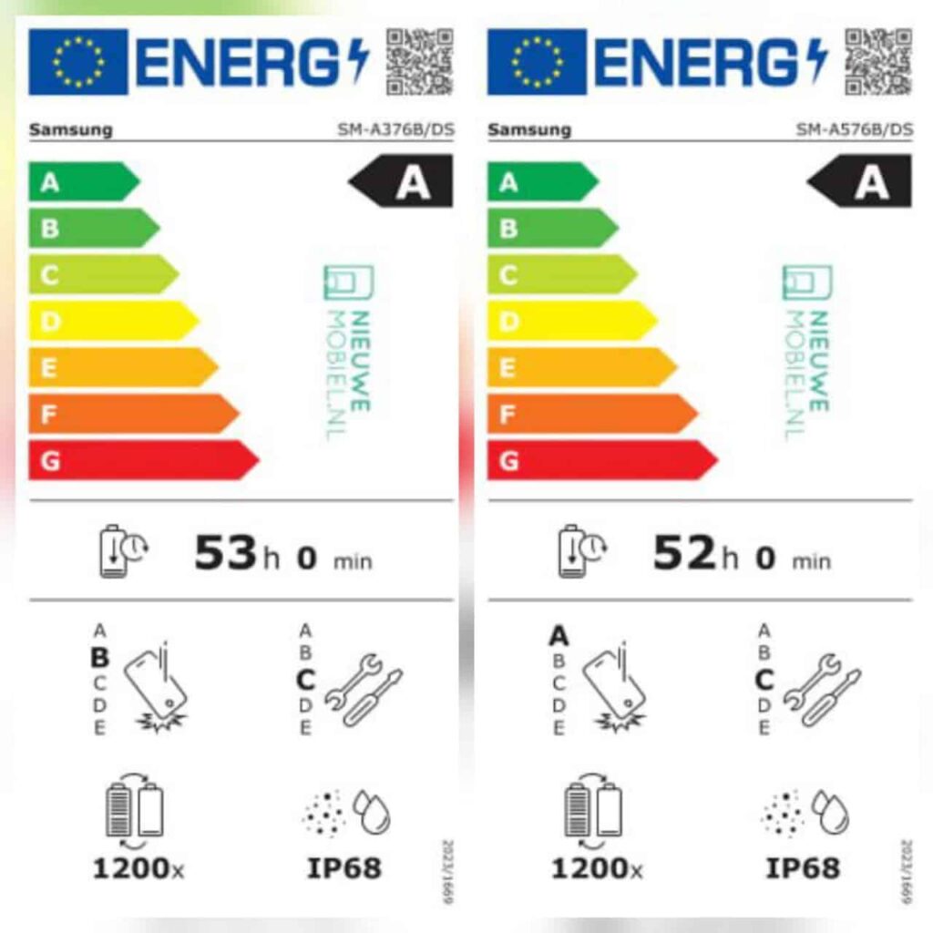 Samsung Galaxy A37 and A57 EU Label Battery Life