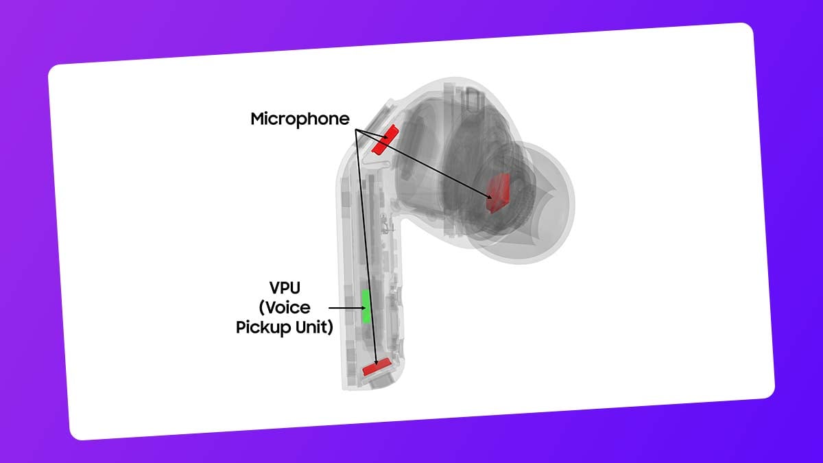 Samsung Galaxy Buds 4 Pro Sensor Fusion Tech