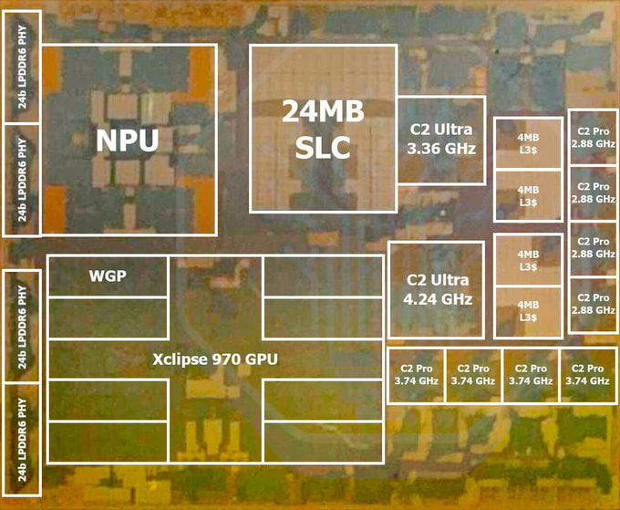 Samsung Exynos 2700 Die shot